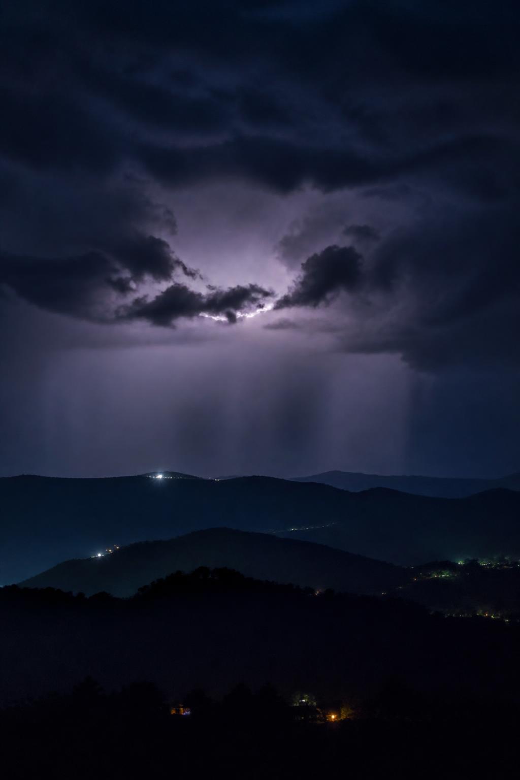 Distant storm — Heavy rain with rolling thunder